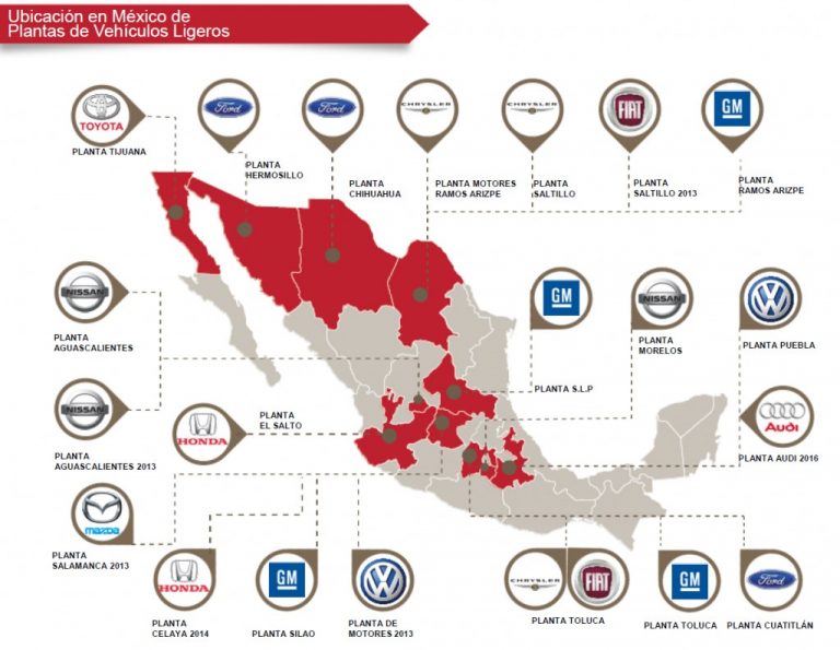Mexico Auto Plants